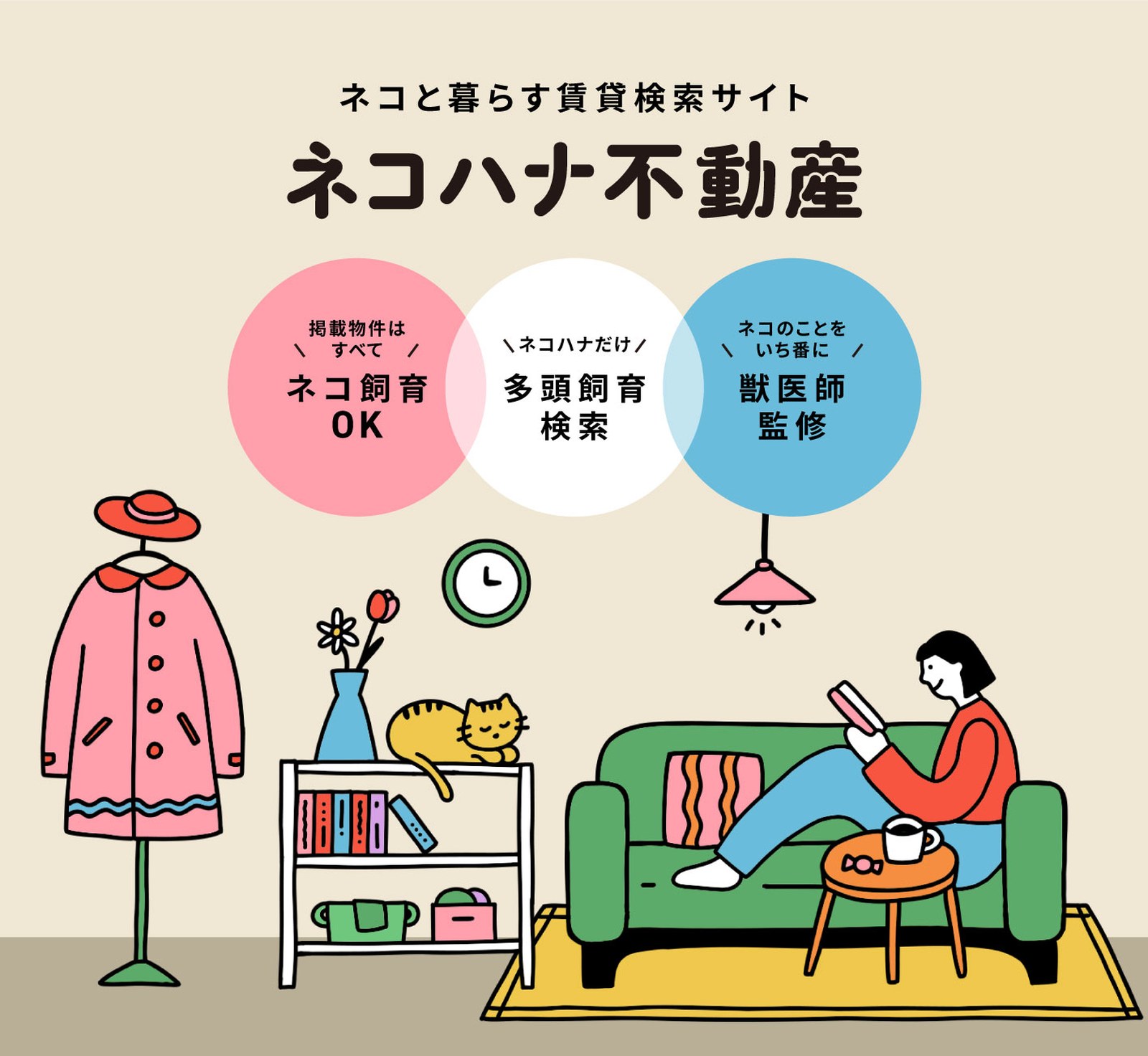 ネコハナ不動産のブランドビジュアル（ネコ飼育OK・多頭飼育検索・獣医師監修）